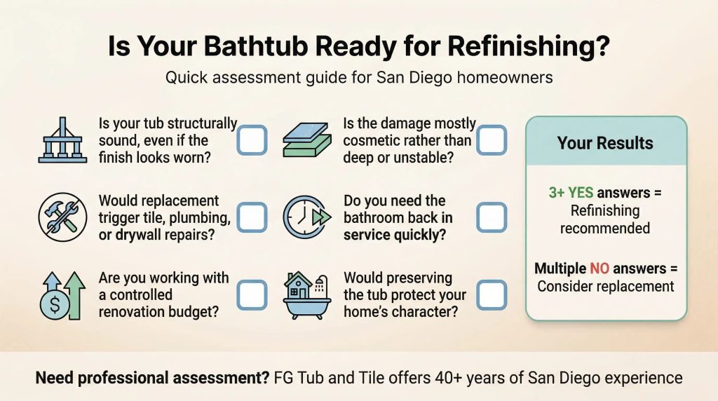 bathtub refinish san diego