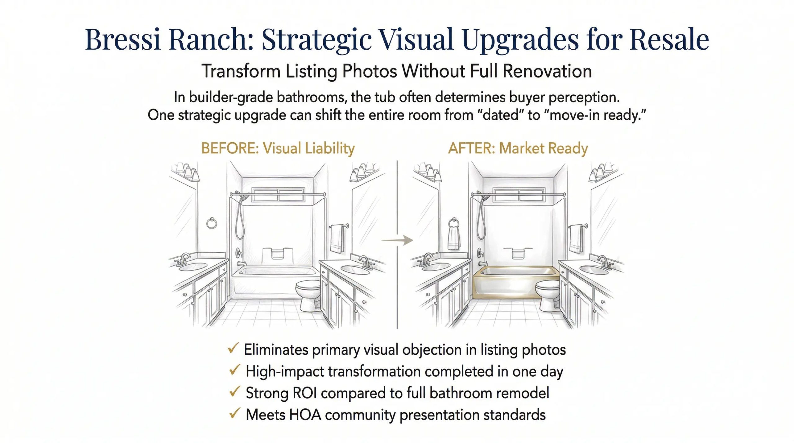 carlsbad bathtub refinishing vs bathroom remodel